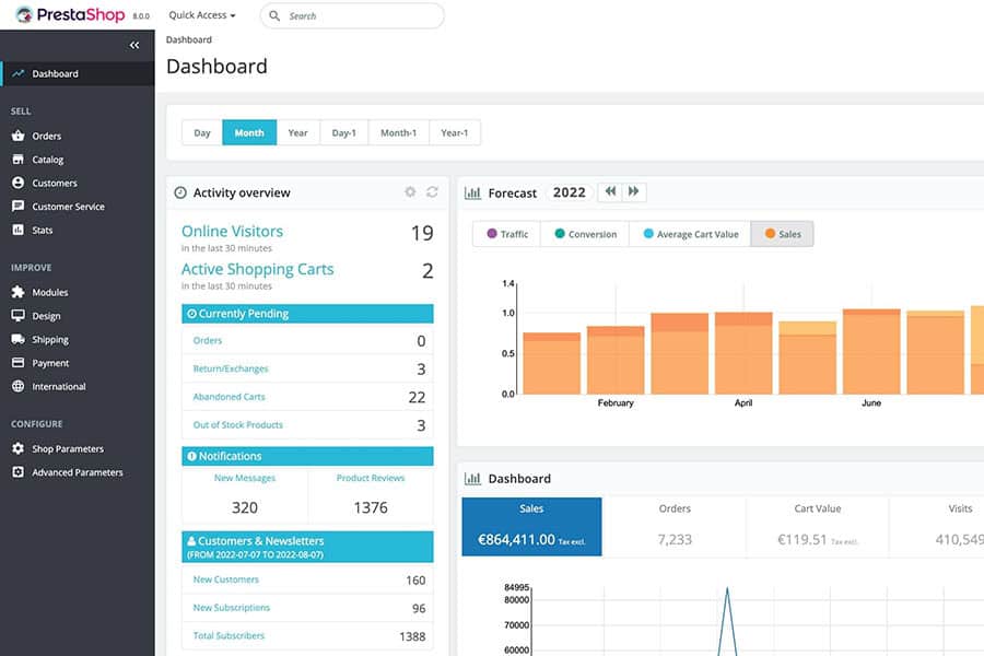 PrestaShop 13 PrestaShop