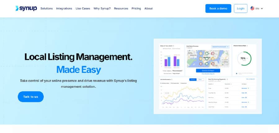 Synup: White Label локални листинги + управление на репутация