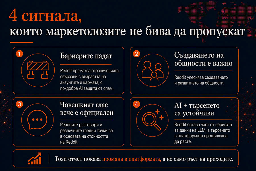 Какъв е големият извод 12 Какъв е големият извод