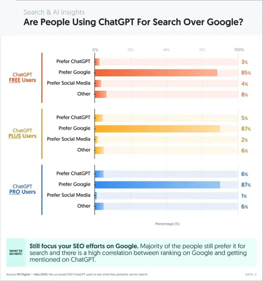 ChatGPT Ads Manager 1 8 ChatGPT Ads Manager 1