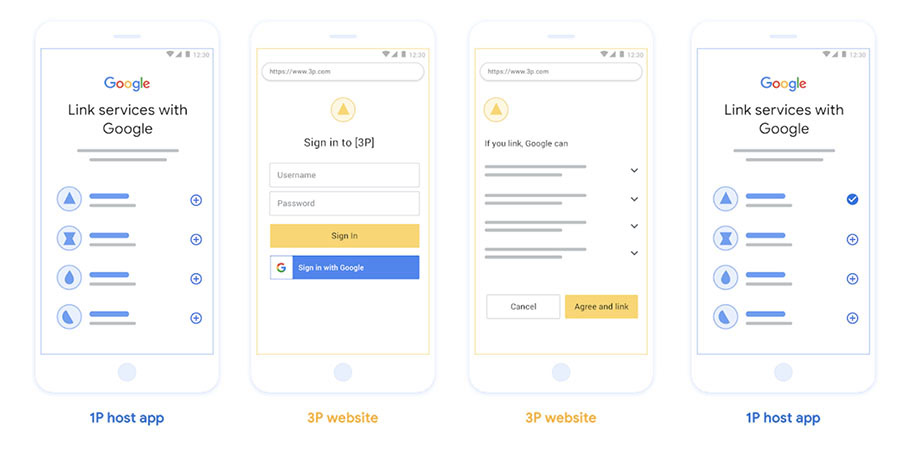 Subscription Linking 6 Subscription Linking