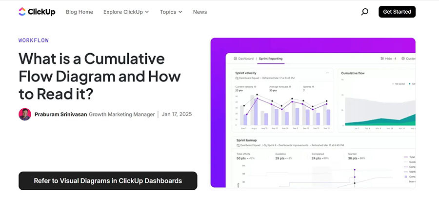 Добри практики при on-page SEO за SaaS 9 Добри практики при on-page SEO за SaaS