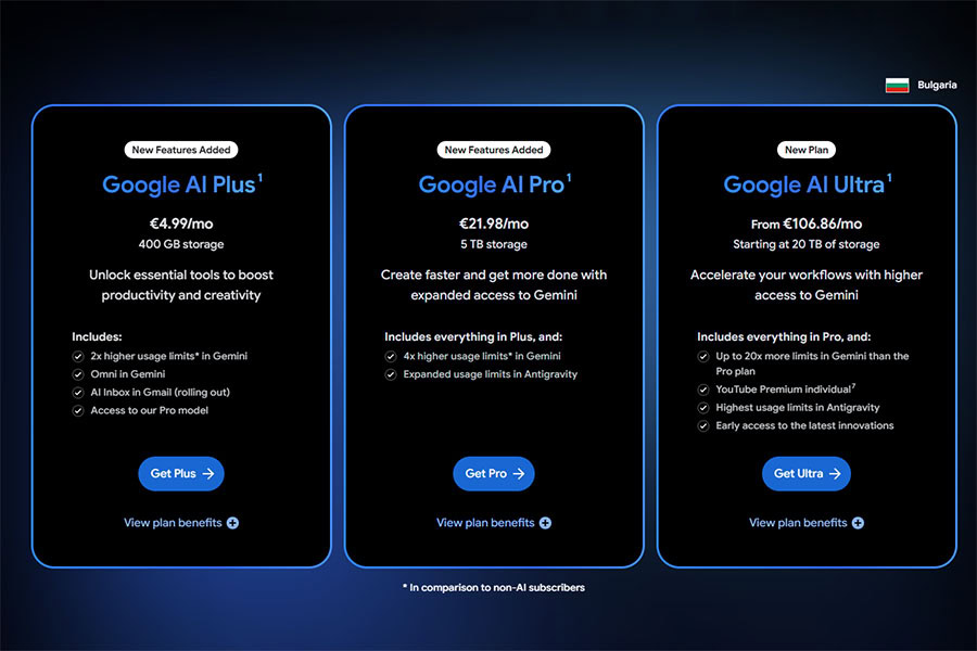 Ценови планове на Google AI Ultra 19 Ценови планове на Google AI Ultra