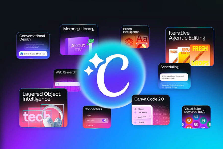 Canva 28 Canva