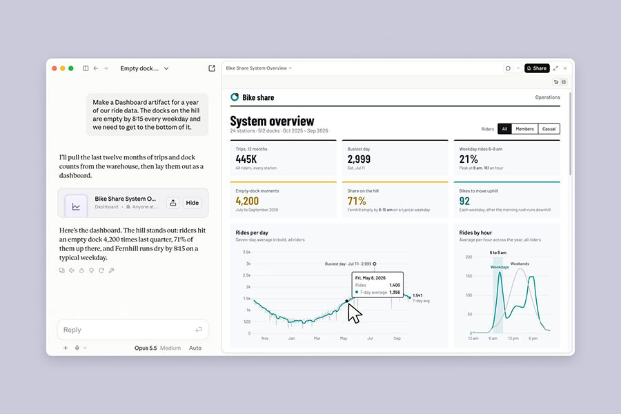 Claude Dashboards 4 Claude Dashboards